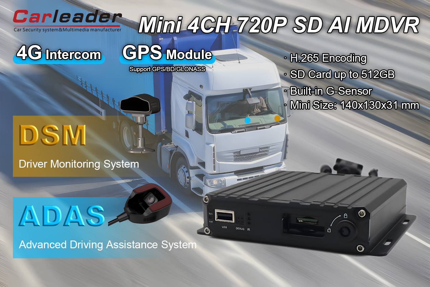 4CH AHD 1080P SD カード AI MDVR サポート DSM ADAS