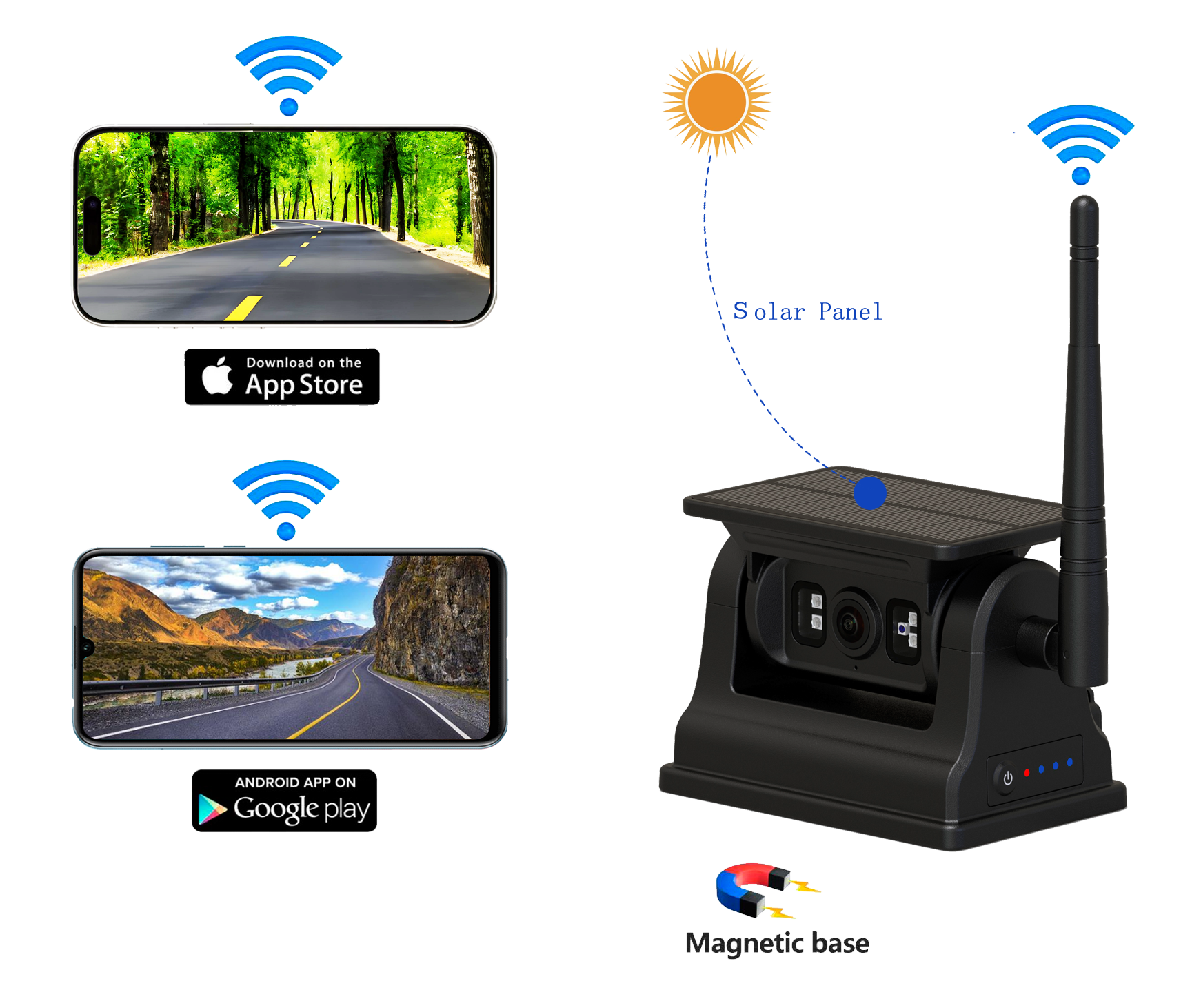 Android iOS用の充電式2.4g Wifiワイヤレスソーラーカーリアビューカメラ
