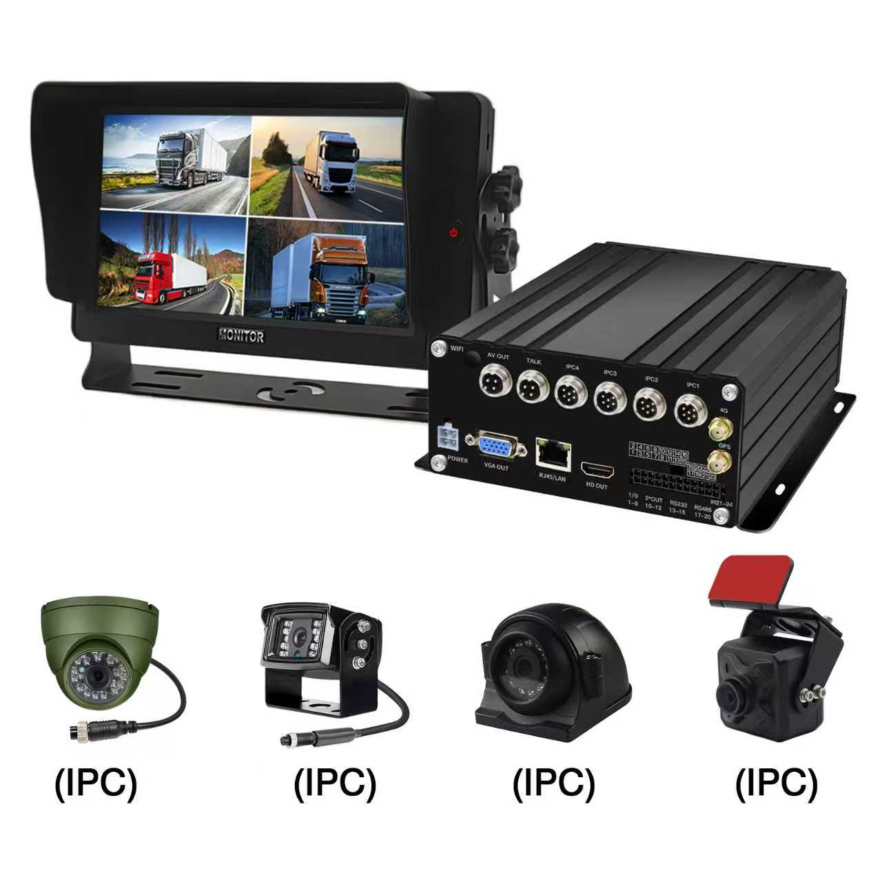 4CH AHD 1080P IPC HDD 車両 NVR
